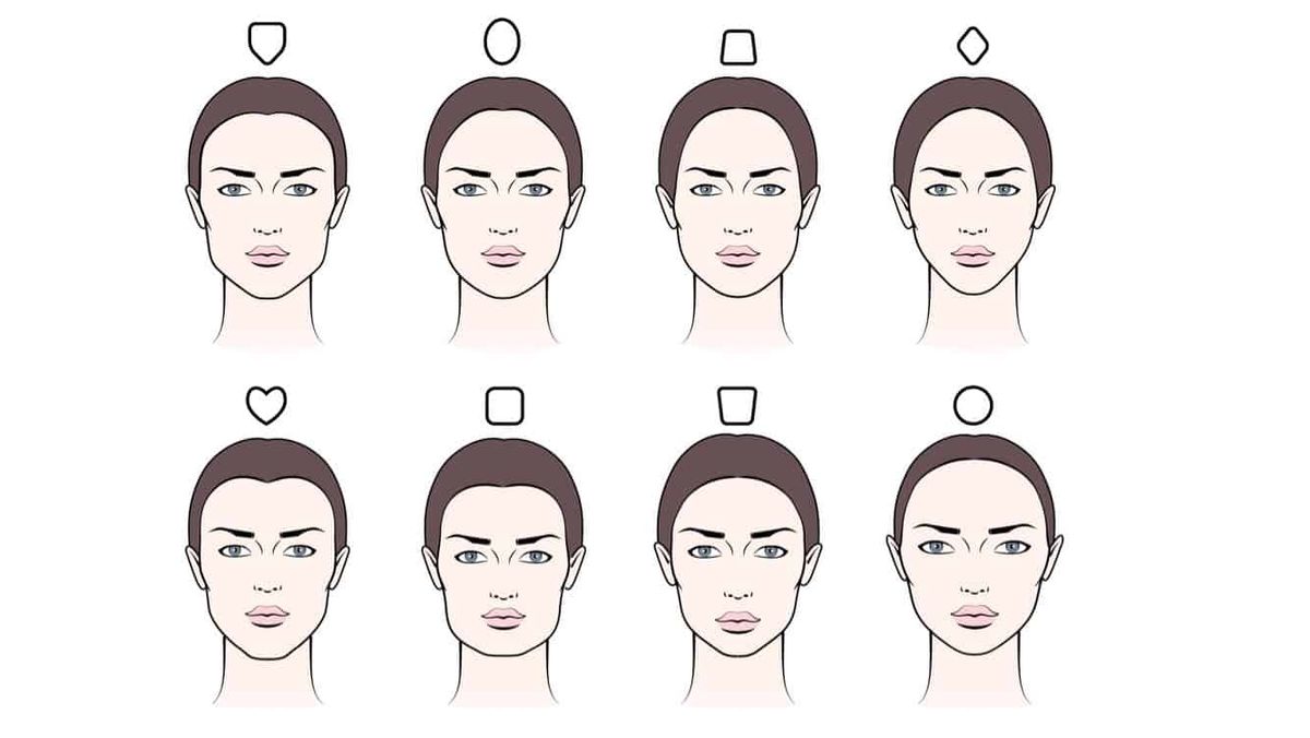 What Your Face Shape Says About Your Personality 6146