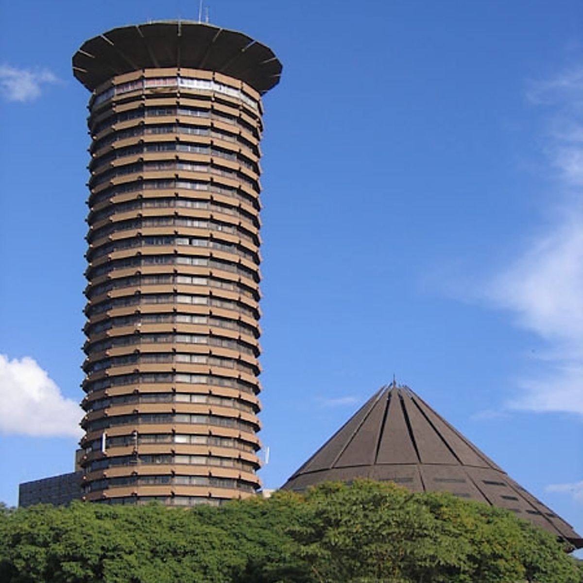 Meaning Of Kicc